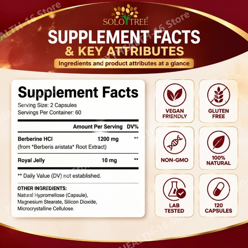 Berberine Capsules 1200mg Per  - đánh giá và giá Berberine Hcl Capsule