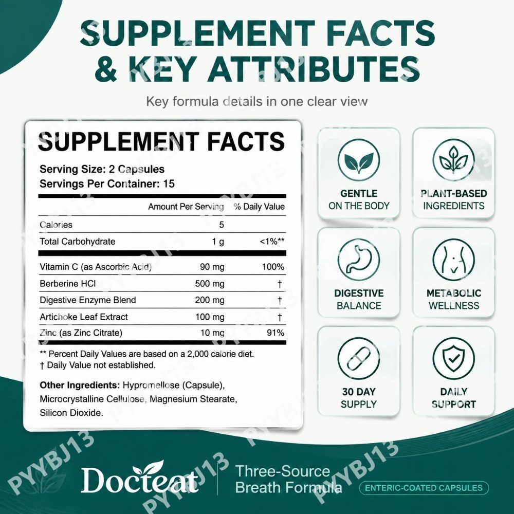 Docteat Berberine HCl Capsules - đánh giá và giá Berberine Hcl Capsule